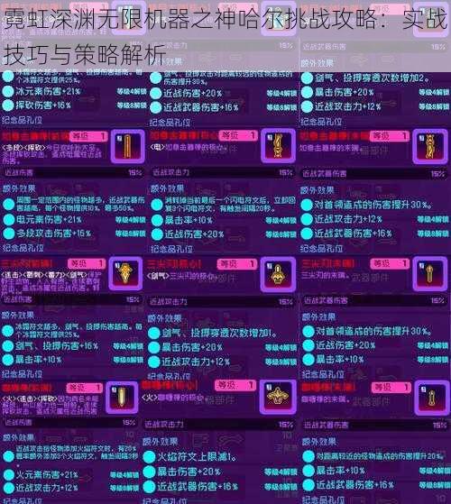 霓虹深渊无限机器之神哈尔挑战攻略：实战技巧与策略解析