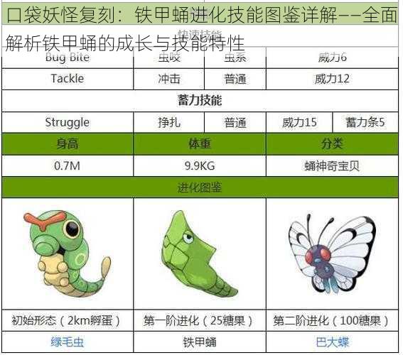 口袋妖怪复刻：铁甲蛹进化技能图鉴详解——全面解析铁甲蛹的成长与技能特性