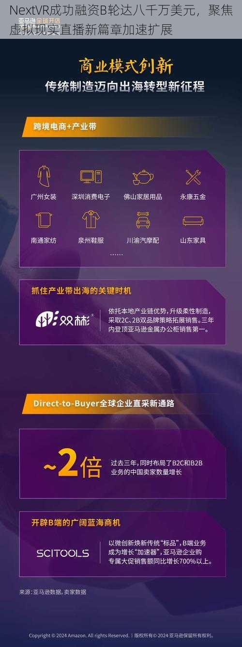 NextVR成功融资B轮达八千万美元，聚焦虚拟现实直播新篇章加速扩展