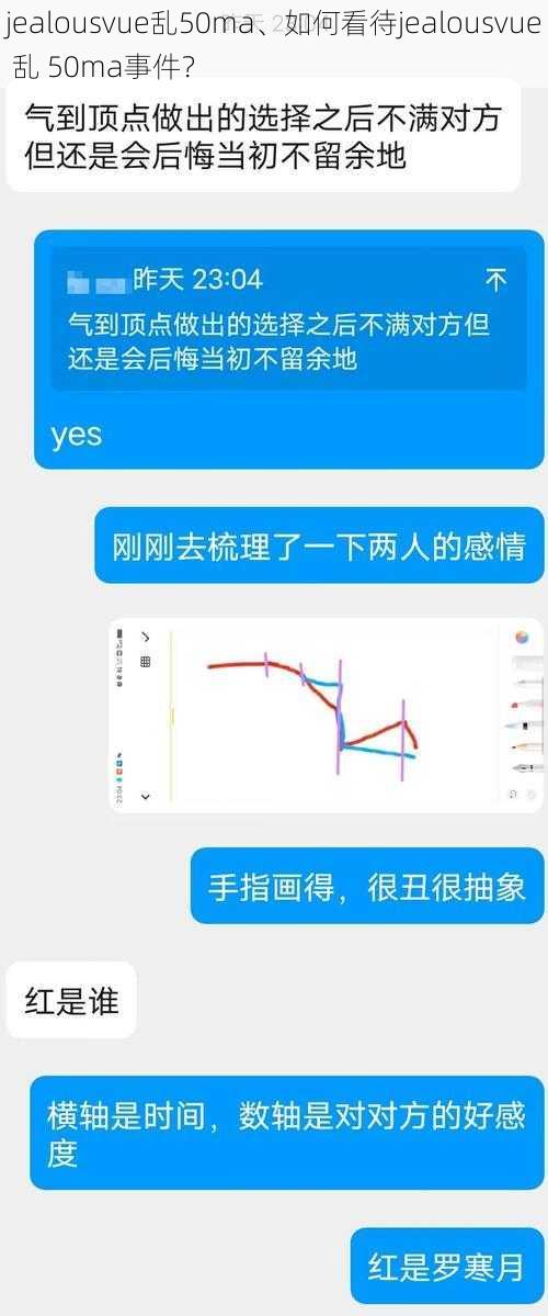 jealousvue乱50ma、如何看待jealousvue 乱 50ma事件？