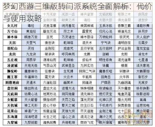 梦幻西游三维版转门派系统全面解析：代价与使用攻略