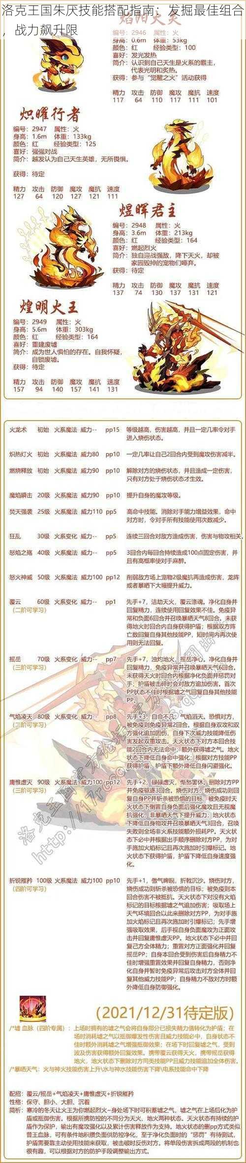 洛克王国朱厌技能搭配指南：发掘最佳组合，战力飙升限