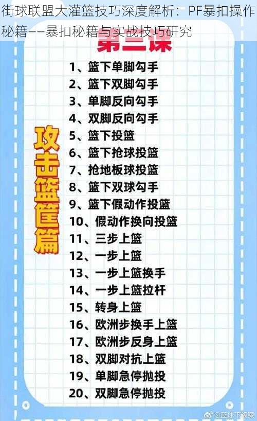 街球联盟大灌篮技巧深度解析：PF暴扣操作秘籍——暴扣秘籍与实战技巧研究