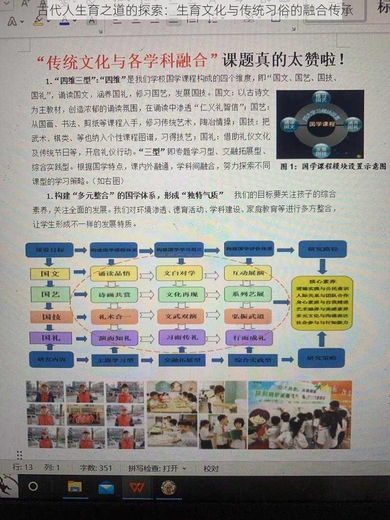 古代人生育之道的探索：生育文化与传统习俗的融合传承