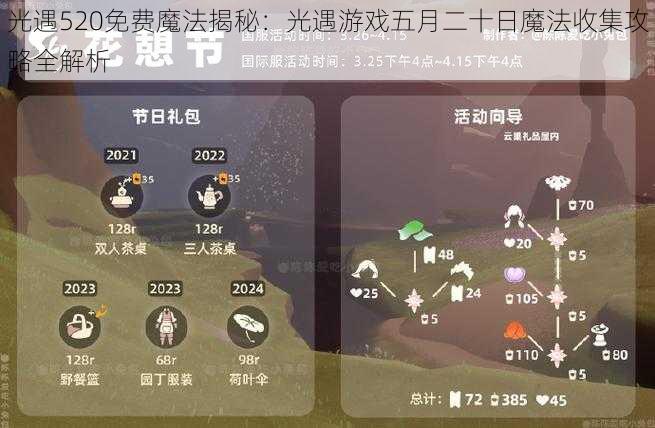 光遇520免费魔法揭秘：光遇游戏五月二十日魔法收集攻略全解析