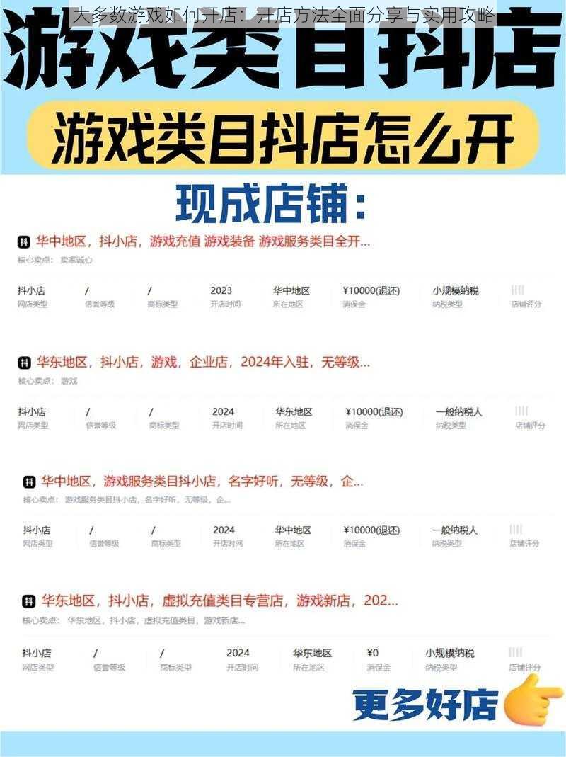 大多数游戏如何开店：开店方法全面分享与实用攻略