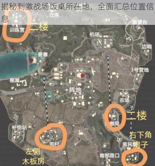 揭秘刺激战场饭桌所在地，全面汇总位置信息