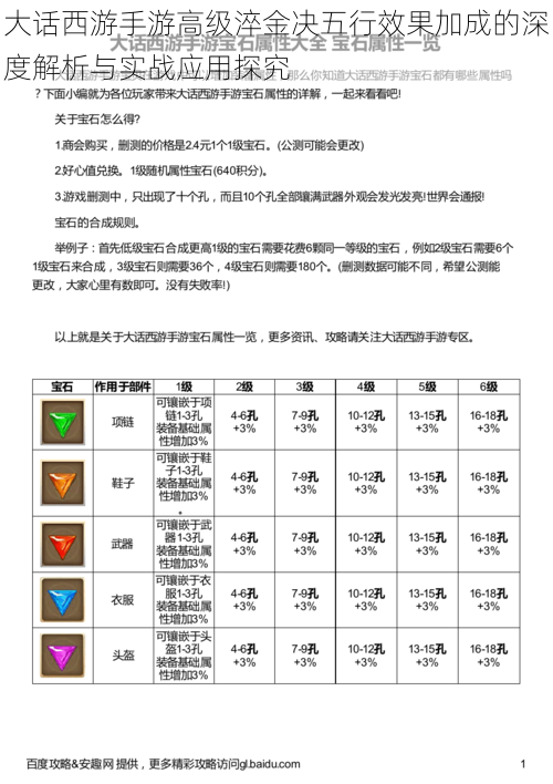 大话西游手游高级淬金决五行效果加成的深度解析与实战应用探究