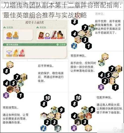 刀塔传奇团队副本第十二章阵容搭配指南：最佳英雄组合推荐与实战攻略