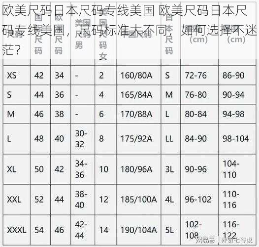 欧美尺码日本尺码专线美国 欧美尺码日本尺码专线美国，尺码标准大不同，如何选择不迷茫？