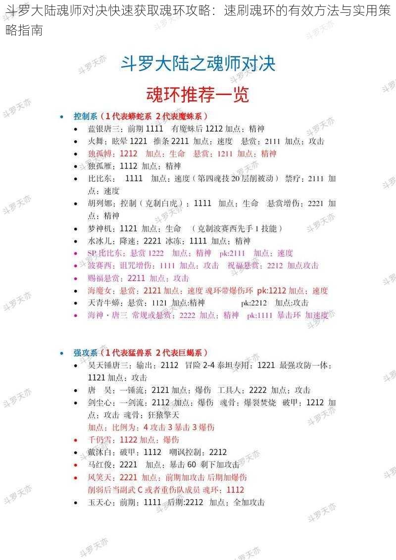 斗罗大陆魂师对决快速获取魂环攻略：速刷魂环的有效方法与实用策略指南