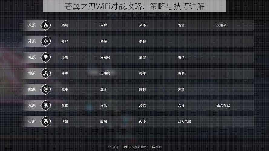 苍翼之刃WiFi对战攻略：策略与技巧详解