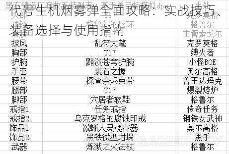 代号生机烟雾弹全面攻略：实战技巧、装备选择与使用指南