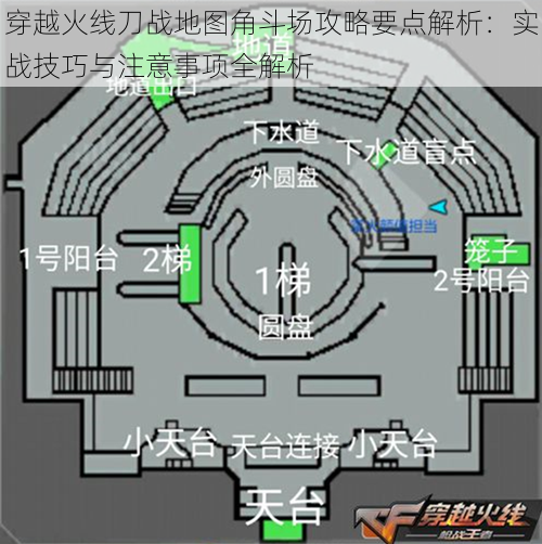 穿越火线刀战地图角斗场攻略要点解析：实战技巧与注意事项全解析