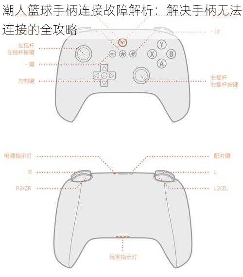 潮人篮球手柄连接故障解析：解决手柄无法连接的全攻略