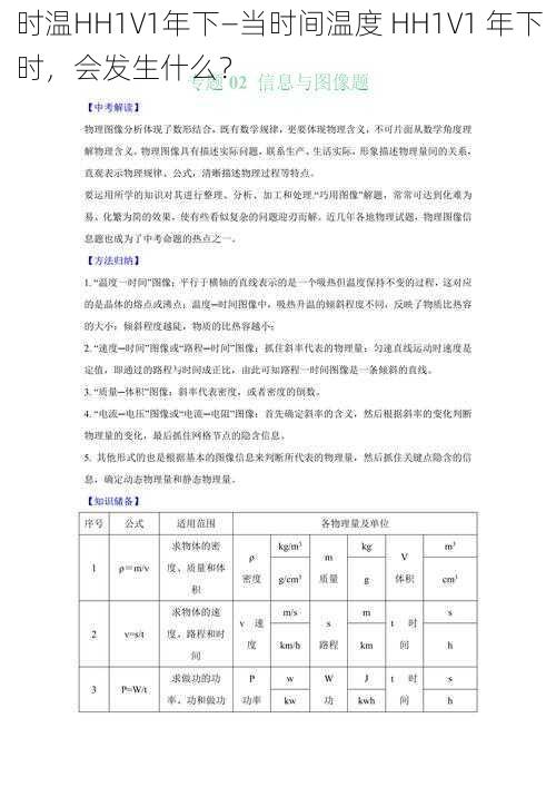 时温HH1∨1年下—当时间温度 HH1∨1 年下时，会发生什么？