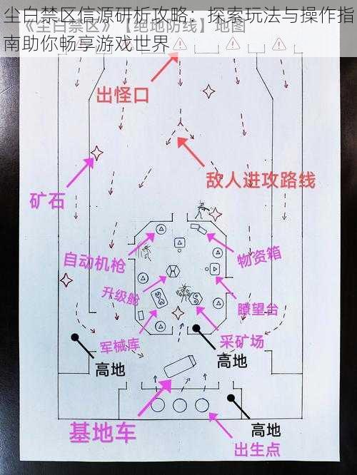 尘白禁区信源研析攻略：探索玩法与操作指南助你畅享游戏世界