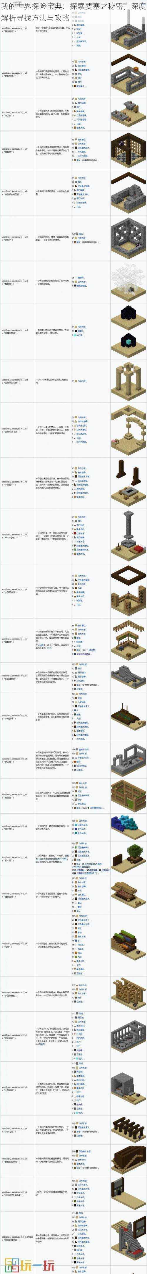 我的世界探险宝典：探索要塞之秘密，深度解析寻找方法与攻略