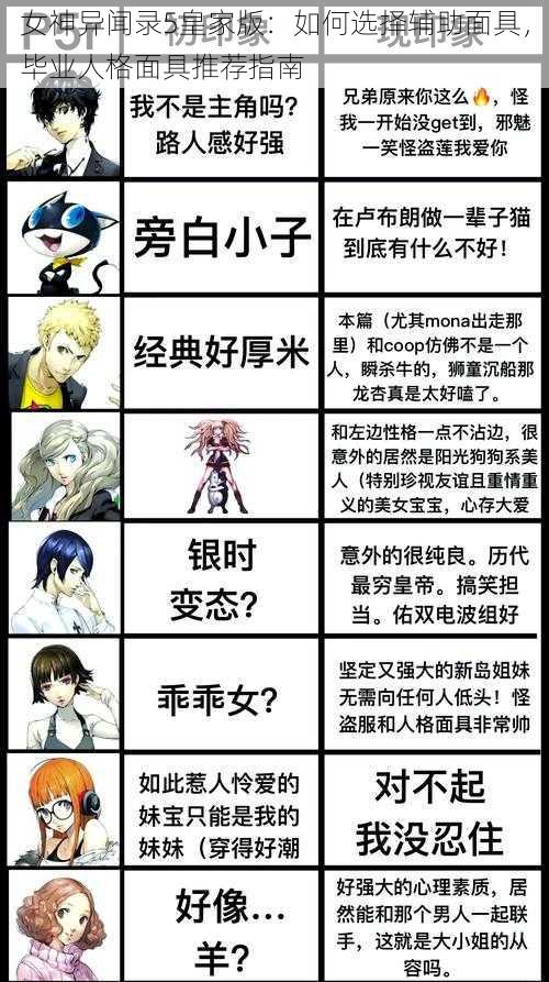 女神异闻录5皇家版：如何选择辅助面具，毕业人格面具推荐指南