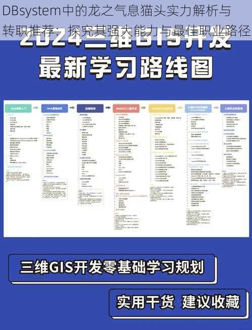 DBsystem中的龙之气息猫头实力解析与转职推荐：探究其强大能力与最佳职业路径