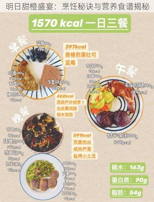 明日甜橙盛宴：烹饪秘诀与营养食谱揭秘