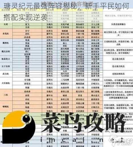 瑭灵纪元最强阵容揭秘，新手平民如何搭配实现逆袭