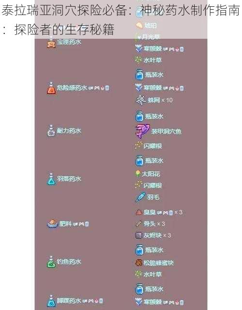 泰拉瑞亚洞穴探险必备：神秘药水制作指南：探险者的生存秘籍
