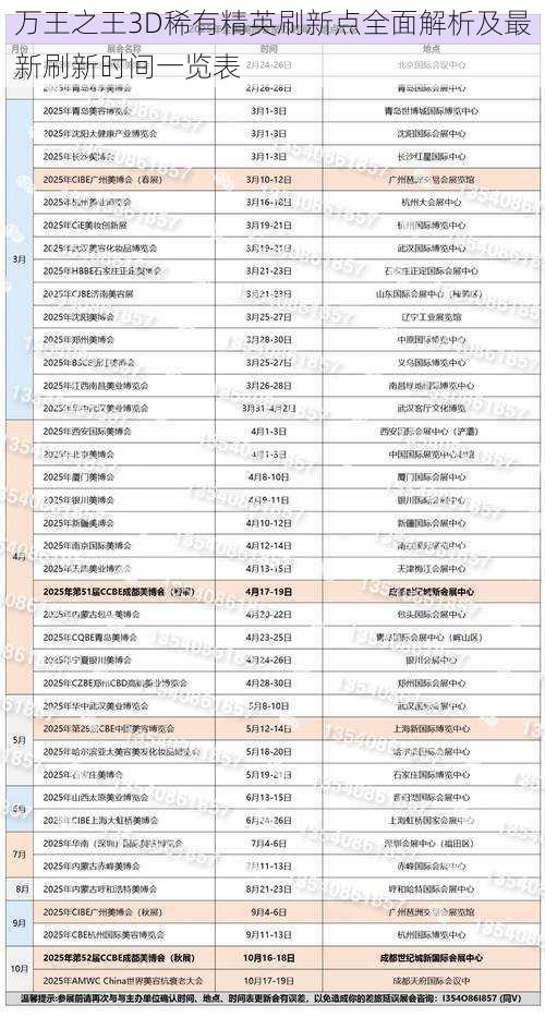 万王之王3D稀有精英刷新点全面解析及最新刷新时间一览表