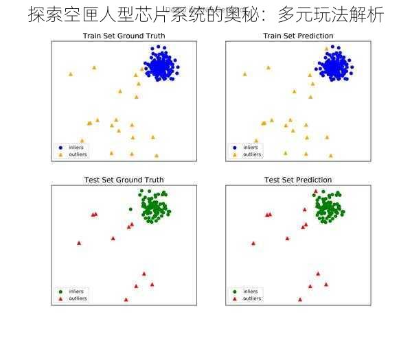 探索空匣人型芯片系统的奥秘：多元玩法解析