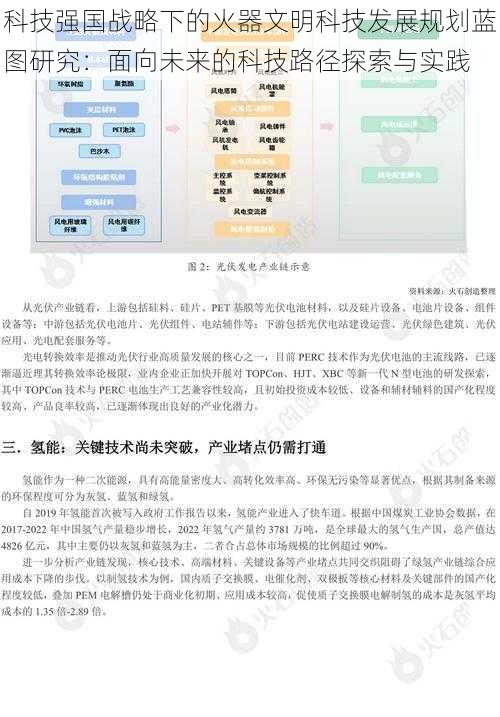 科技强国战略下的火器文明科技发展规划蓝图研究：面向未来的科技路径探索与实践