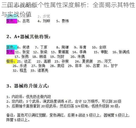 三国志战略版个性属性深度解析：全面揭示其特性与实战价值