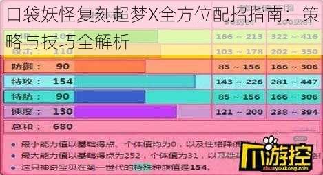 口袋妖怪复刻超梦X全方位配招指南：策略与技巧全解析