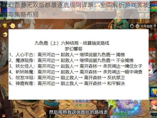 梦幻西游无双版群雄逐鹿规则详解：全面解析游戏竞技规则与策略布局