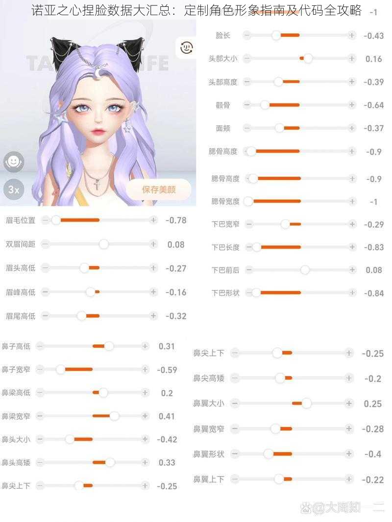 诺亚之心捏脸数据大汇总：定制角色形象指南及代码全攻略