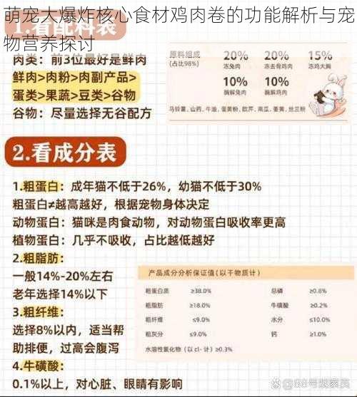 萌宠大爆炸核心食材鸡肉卷的功能解析与宠物营养探讨