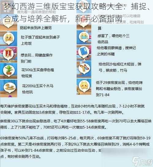 梦幻西游三维版宝宝获取攻略大全：捕捉、合成与培养全解析，新手必备指南