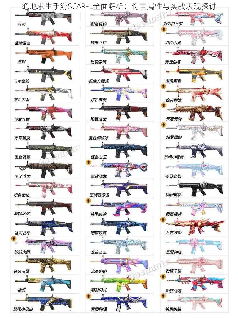 绝地求生手游SCAR-L全面解析：伤害属性与实战表现探讨
