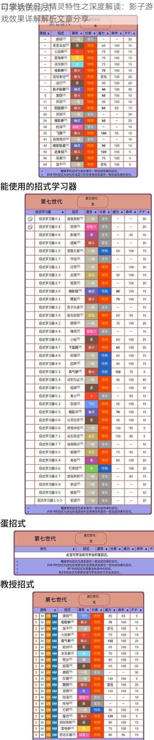 口袋妖怪日月精灵特性之深度解读：影子游戏效果详解解析文章分享