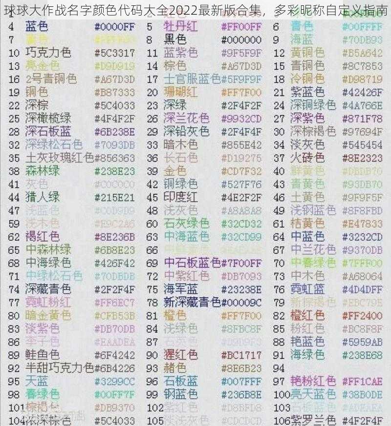 球球大作战名字颜色代码大全2022最新版合集，多彩昵称自定义指南