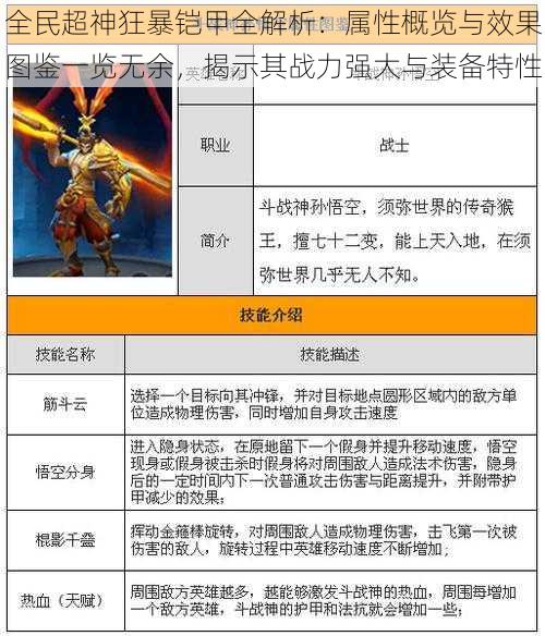 全民超神狂暴铠甲全解析：属性概览与效果图鉴一览无余，揭示其战力强大与装备特性