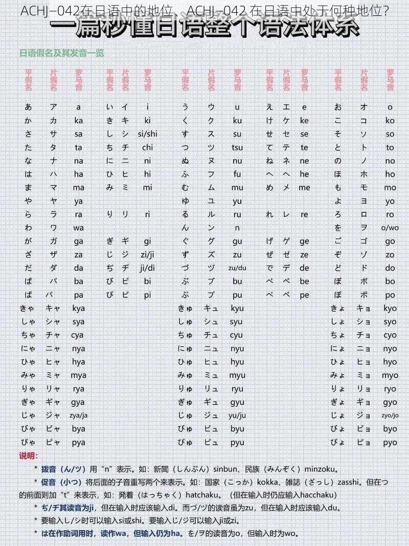 ACHJ—042在日语中的地位、ACHJ—042 在日语中处于何种地位？