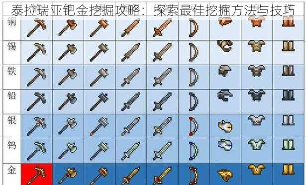 泰拉瑞亚钯金挖掘攻略：探索最佳挖掘方法与技巧