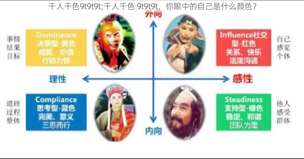 千人千色9t9t9t;千人千色 9t9t9t，你眼中的自己是什么颜色？