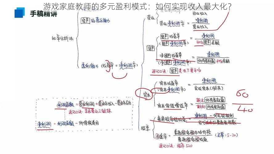 游戏家庭教师的多元盈利模式：如何实现收入最大化？