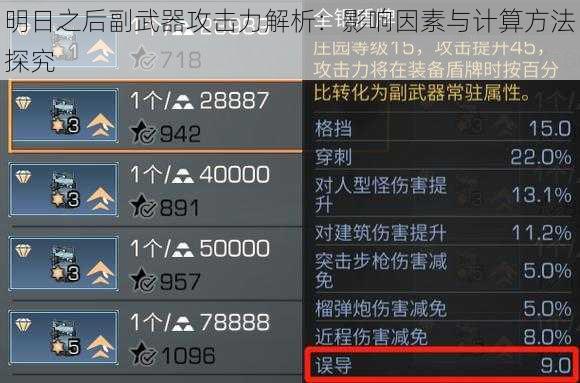 明日之后副武器攻击力解析：影响因素与计算方法探究