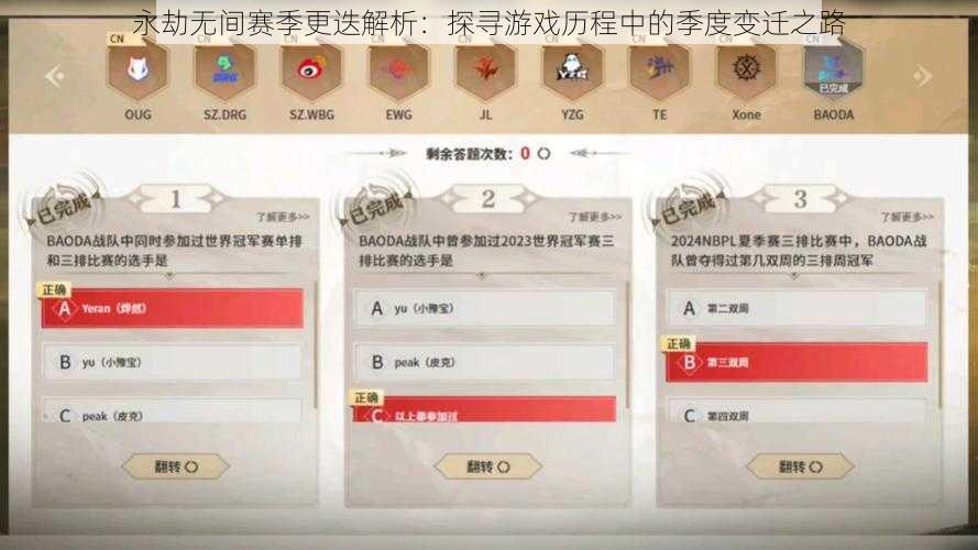 永劫无间赛季更迭解析：探寻游戏历程中的季度变迁之路