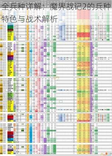 全兵种详解：魔界战记2的兵种特色与战术解析