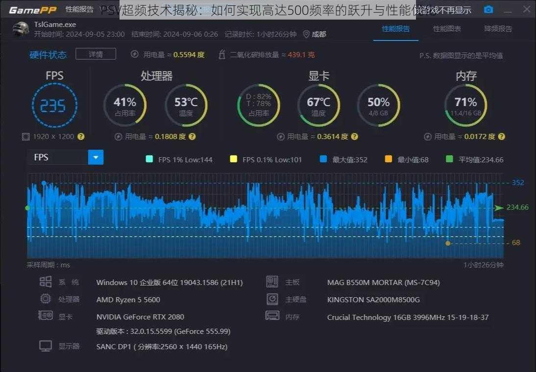 PSV超频技术揭秘：如何实现高达500频率的跃升与性能优化