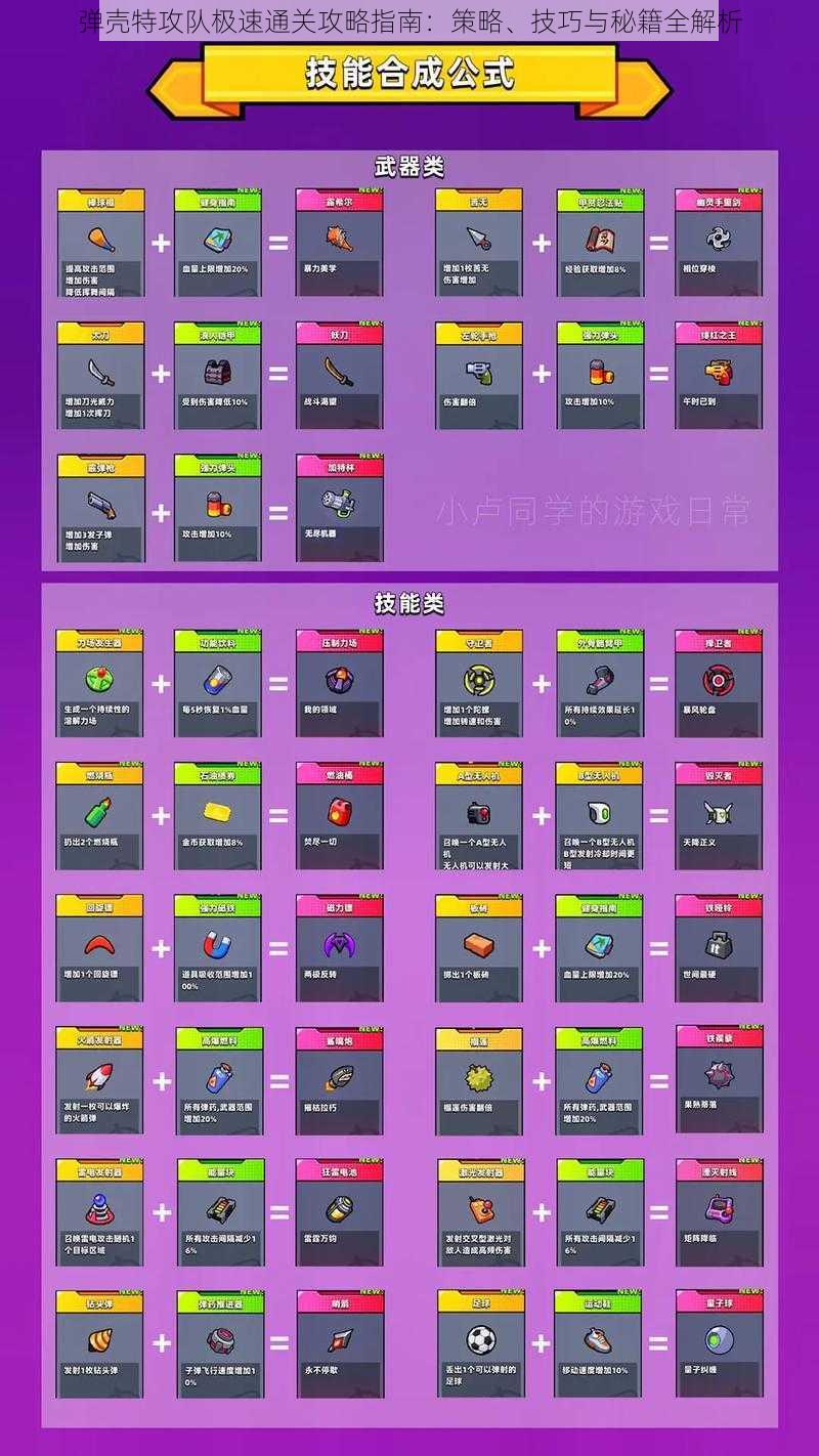 弹壳特攻队极速通关攻略指南：策略、技巧与秘籍全解析