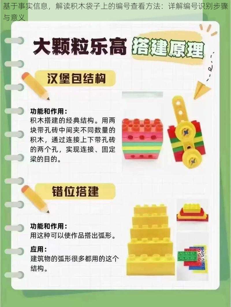 基于事实信息，解读积木袋子上的编号查看方法：详解编号识别步骤与意义